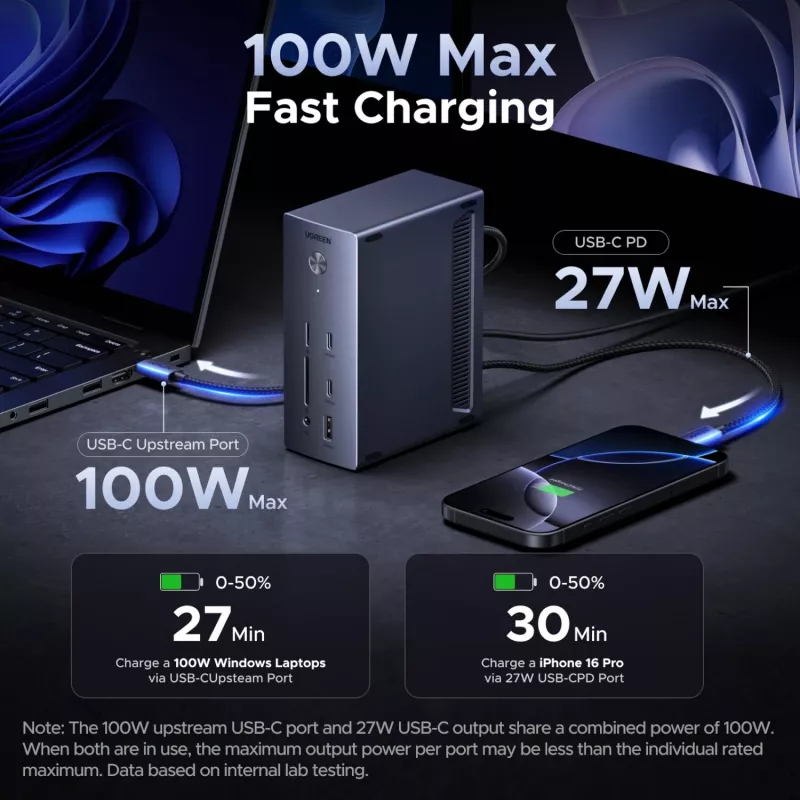 UGREEN estación de acoplamiento USB-C 14 en 1 con Dual DisplayPort, HDMI, 100W PD, Gigabit Ethernet, lector de tarjetas SD/TF y audio de 3,5 mm