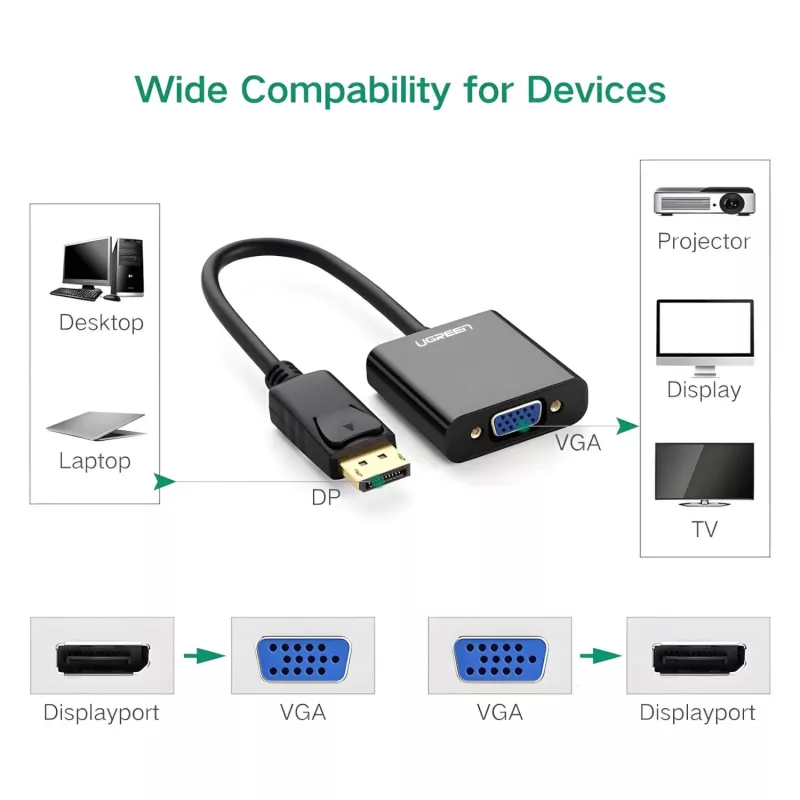 Convertidor UGREEN DisplayPort macho a VGA hembra, adaptador activo, Full HD 1080p, dorado, negro