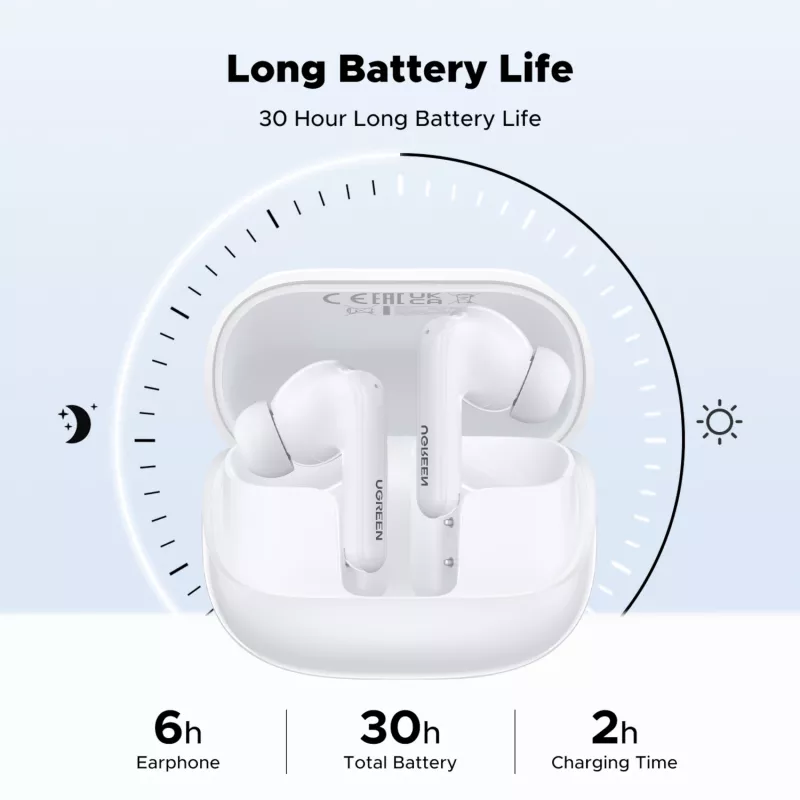 UGREEN EchoBuds Magic Auriculares intrauditivos inalámbricos, blanco