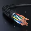 UGREEN Cable HDMI 2.0 4K 2 m negro (HD119 40101)
