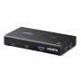 UGREEN Conmutador KVM HDMI 2.0 2-in-1 out