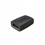 UNITEK Adaptador HDMI hembra-hembra 4K 60Hz