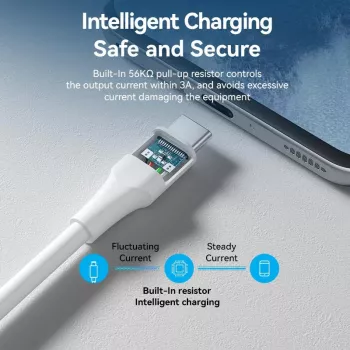 VENTION CTHWF cable USB-C a USB 2.0 3A 1m blanco