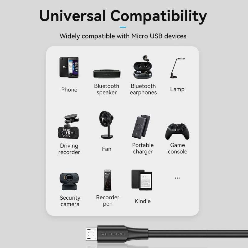 VENTION CTIBC Cable USB 2.0 a Micro-B 0,25 m negro
