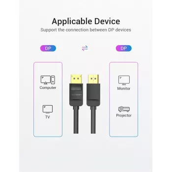 VENTION Cable DisplayPort 5 m negro HACBJ