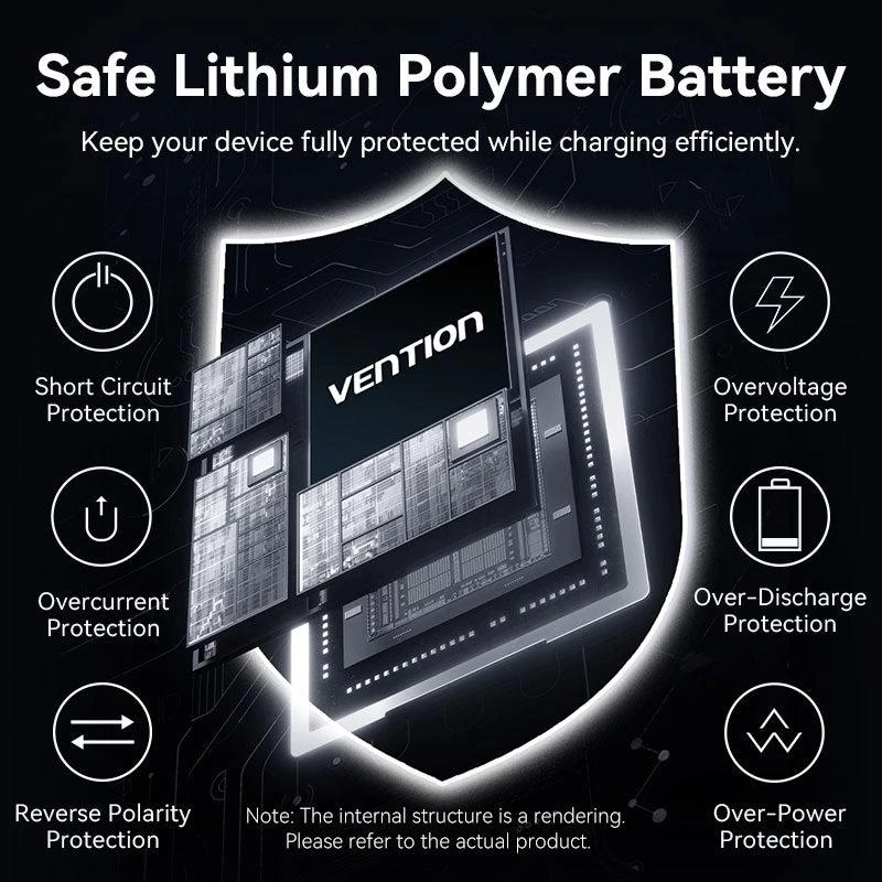 VENTION FKHH0 Batería externa inalámbrica 10000mAh 35W PD/QC Gris