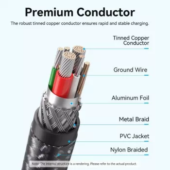 VENTION TRAHF Cable USB-C a USB-C 1m gris 10Gbps 100W PD 4K Vídeo