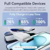 VENTION TRCSF Cable USB-C a USB-C 1 m azul