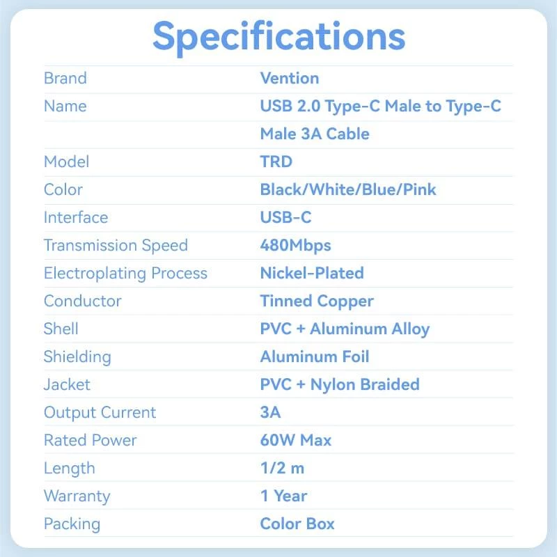 VENTION TRDBF Cable USB-C a USB-C 1 m negro