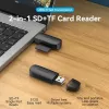 VENTION Lector de tarjetas de memoria USB 2.0 CLEB0