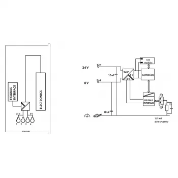 WAGO 750-348 acoplador de bus de campo ECO CANopen, D-Sub 9 polos, 24 VDC, carril DIN, gris