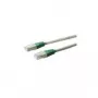 Wentronic Goobay cable de red cruzado CAT 6 S/FTP (PiMF), gris, 3 m, LSZH libre de halógenos, cobre (68461)