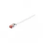 Wentronic Goobay cable de red plano CAT 6, U/FTP, blanco, 2 m - cobre (94917)