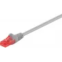 Wentronic Goobay cable de parcheo CAT 6, U/UTP, gris, 20 m - LSZH libre de halógenos, cobre (93690)