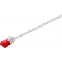 Wentronic cable de parcheo Slim Line Cat6 U/UTP, 0,15 m, marfil 71545