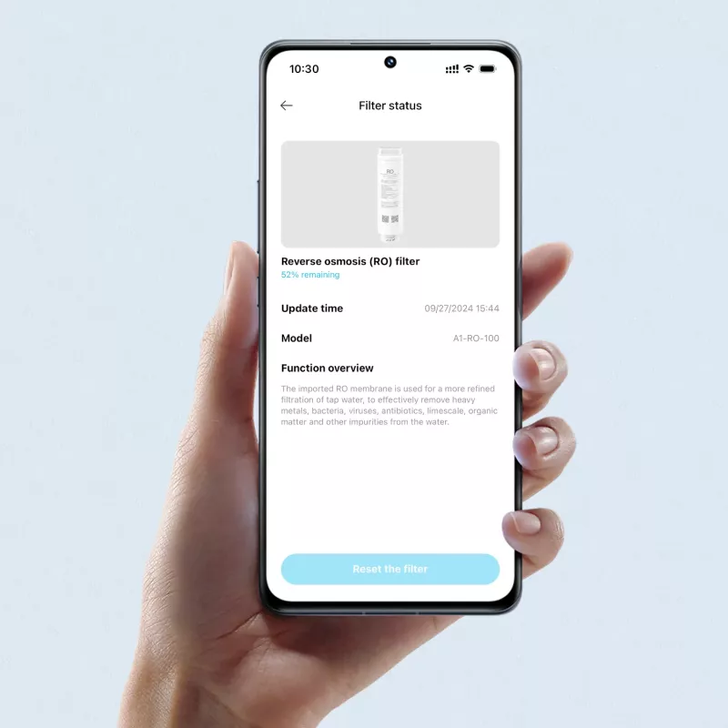 Xiaomi Smart Filtered Water Dispenser filtro compuesto RO1 (BHR8173GL)