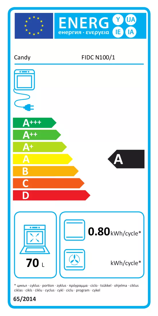 Etiqueta energética