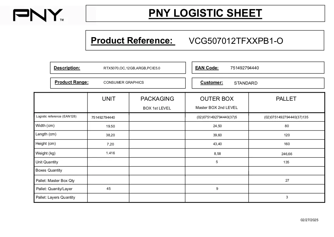 Documento