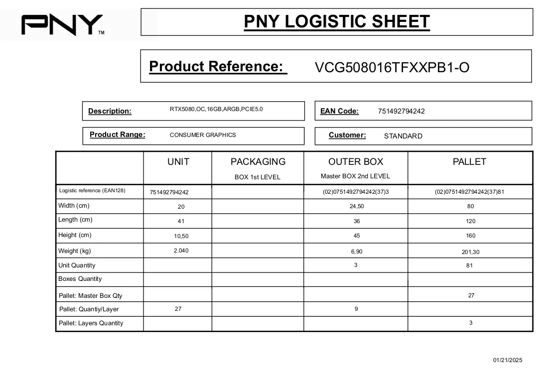 Documento