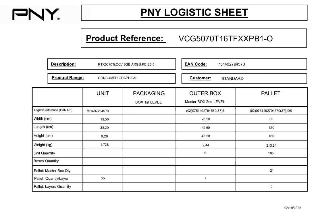 Documento