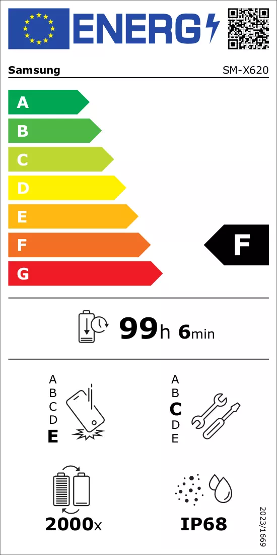 Etiqueta energética