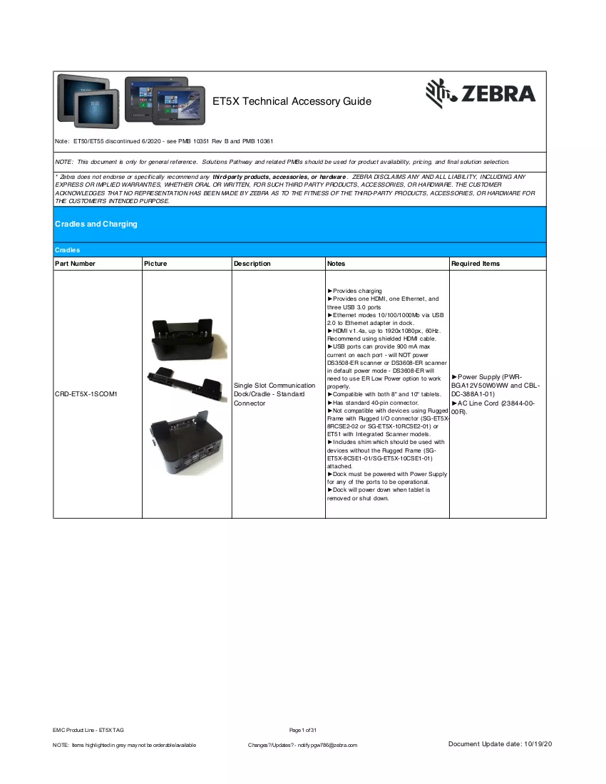 Documento