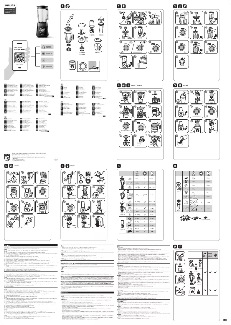 Documento