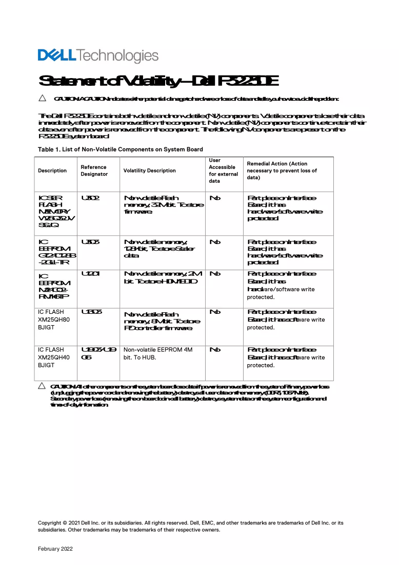 Documento