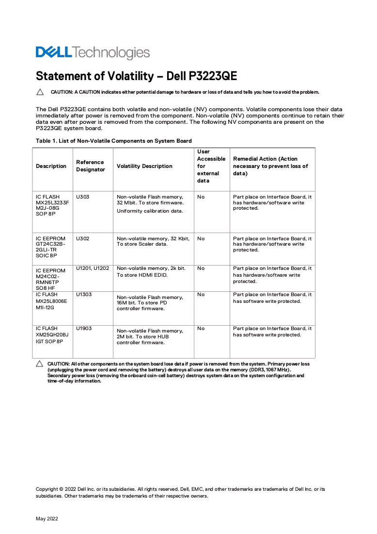 Documento