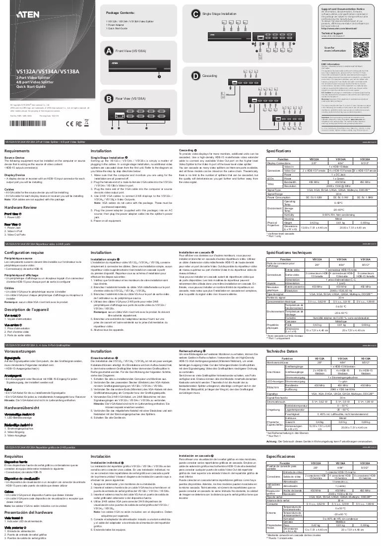 Manual