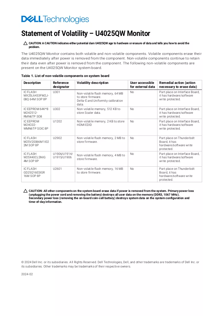 Documento