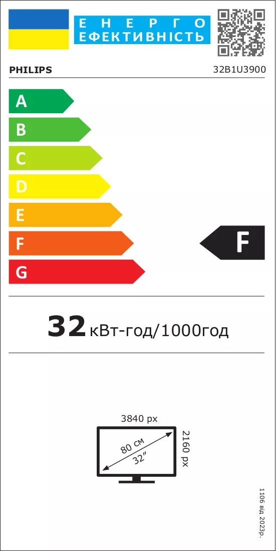 Etiqueta energética