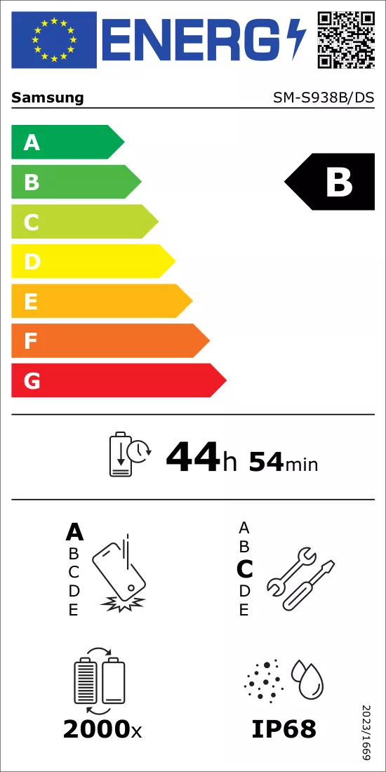 Etiqueta energética