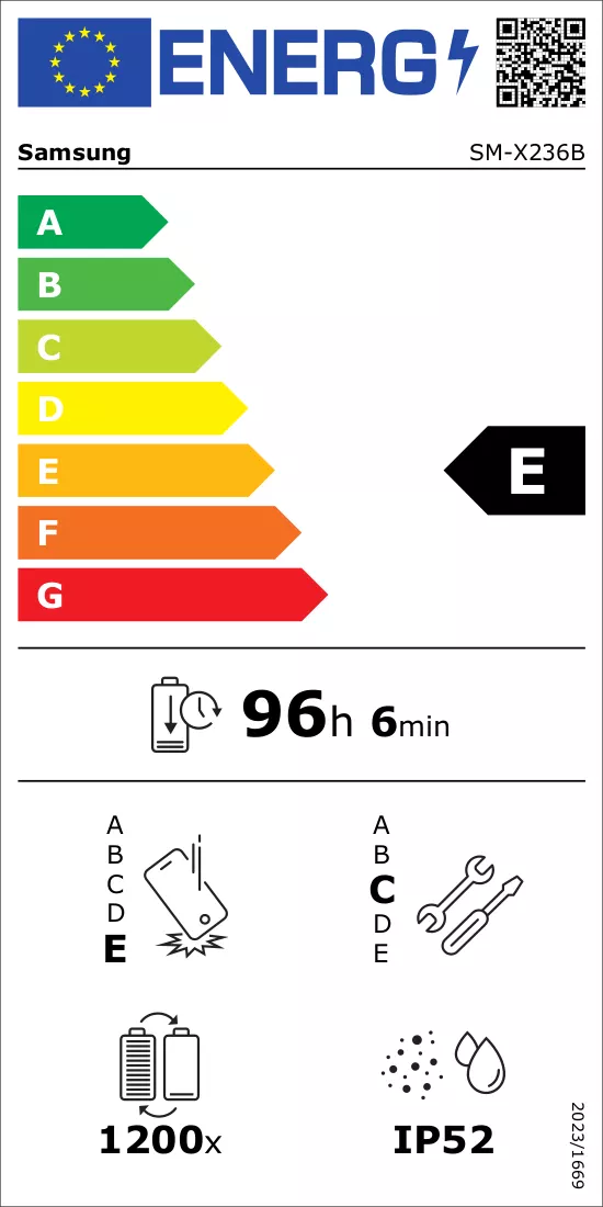 Etiqueta energética