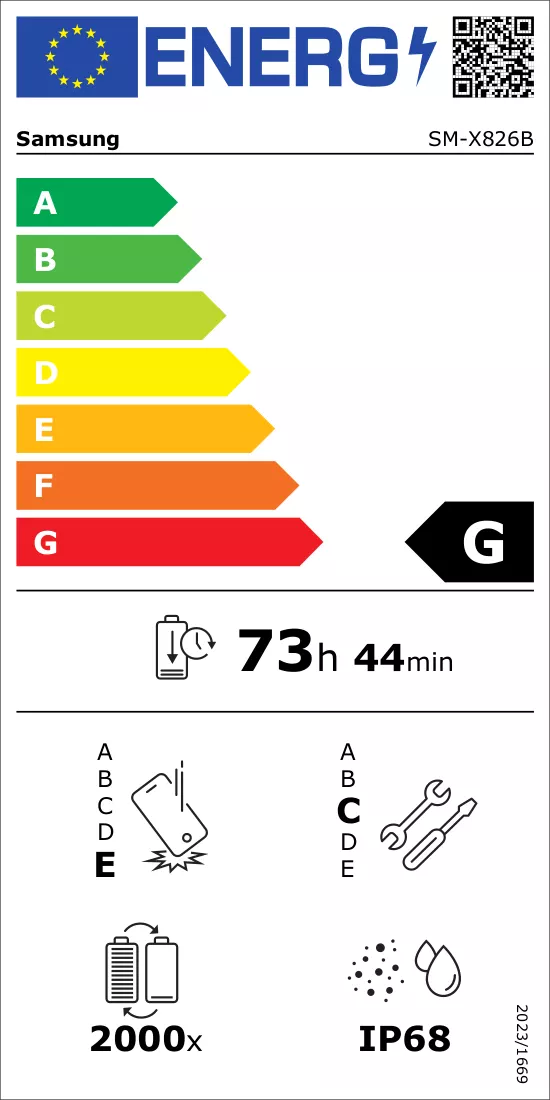 Etiqueta energética