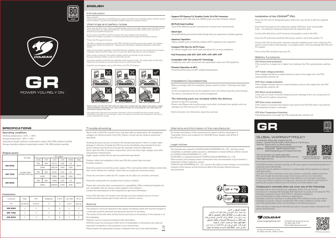 Manual