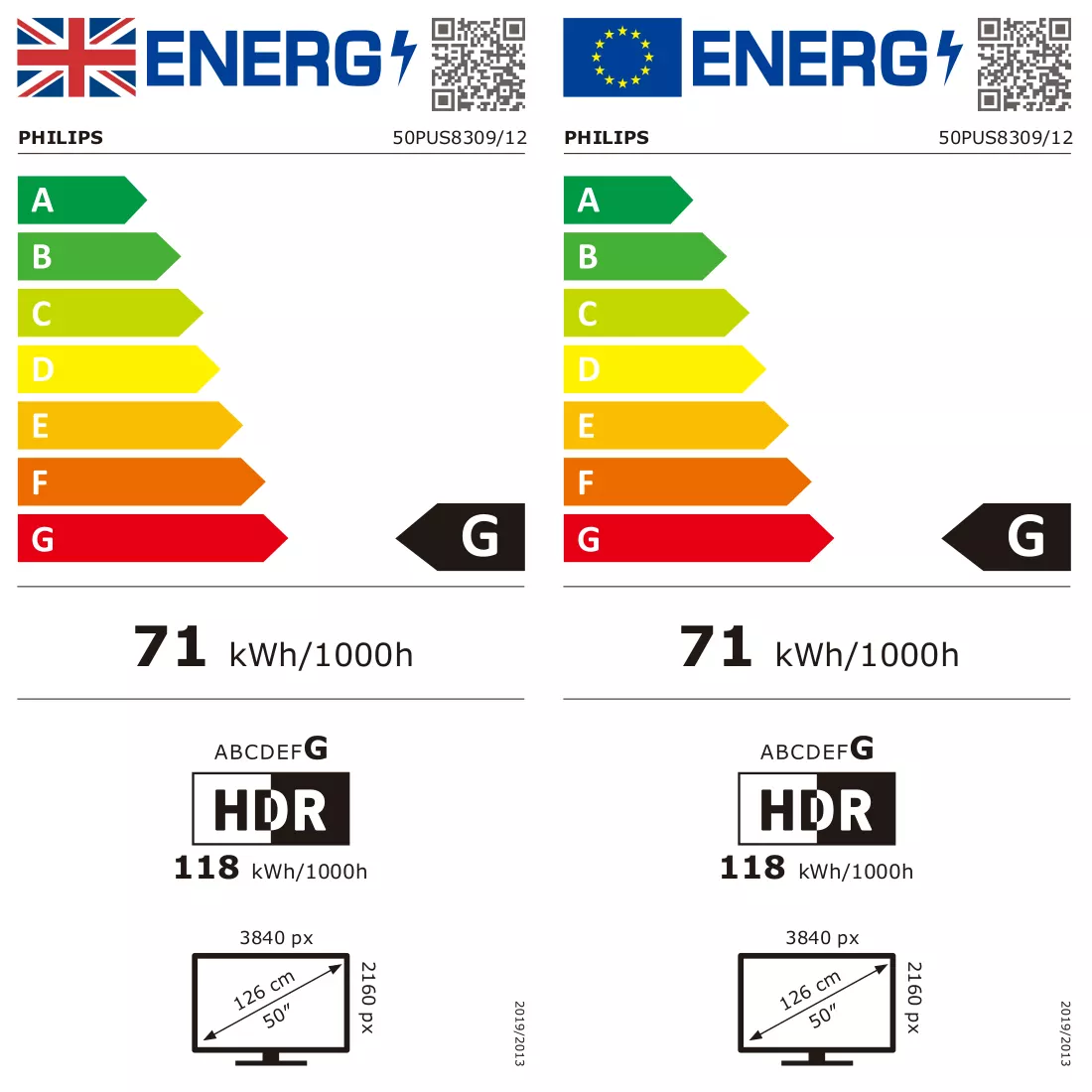 Etiqueta energética