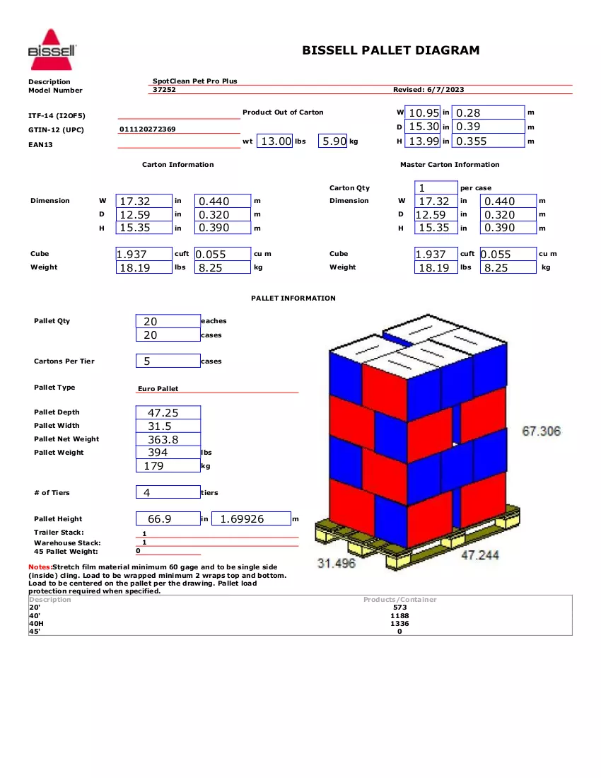 Documento