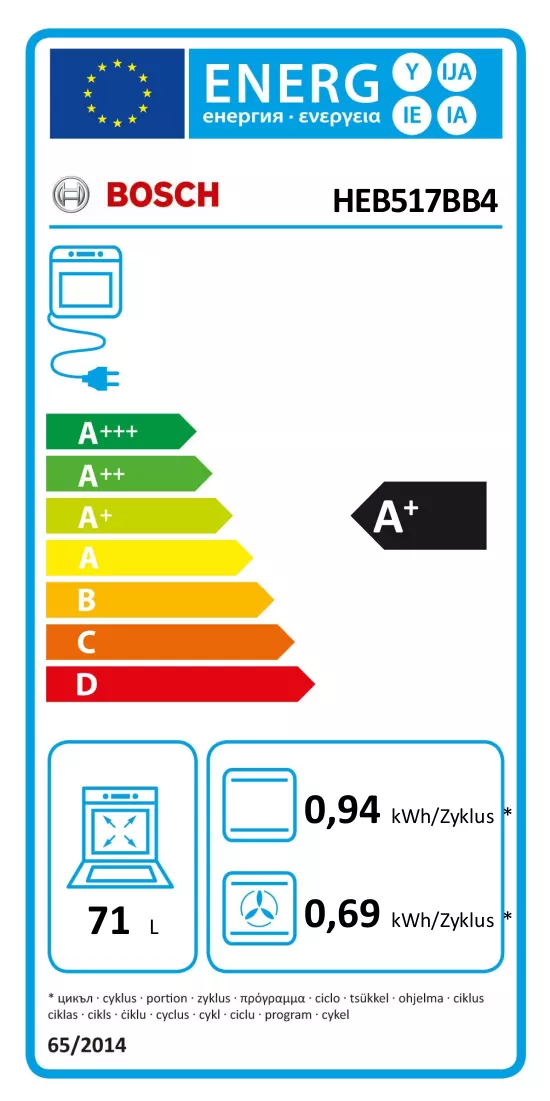 Etiqueta energética