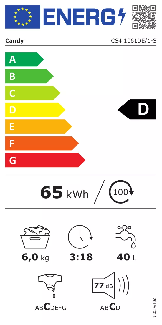 Etiqueta energética