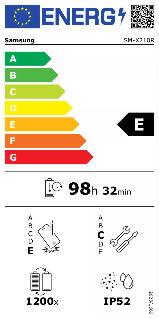 Etiqueta energética