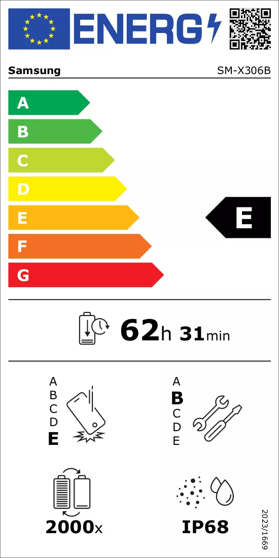 Etiqueta energética