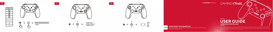 Manual