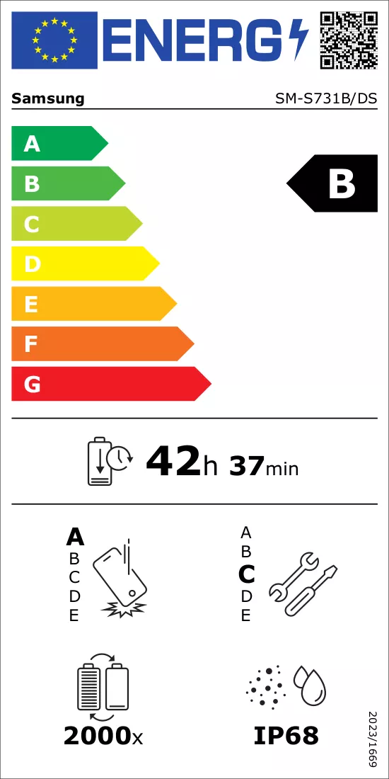 Etiqueta energética