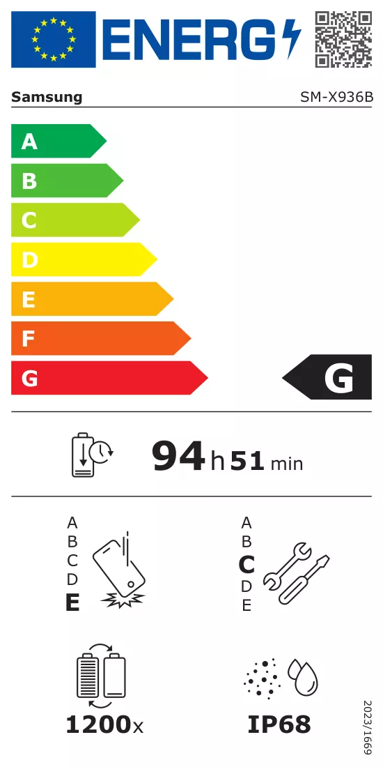 Etiqueta energética