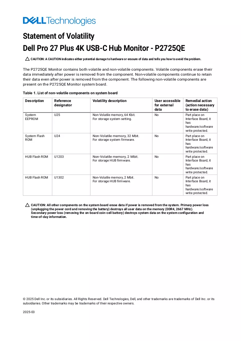 Documento