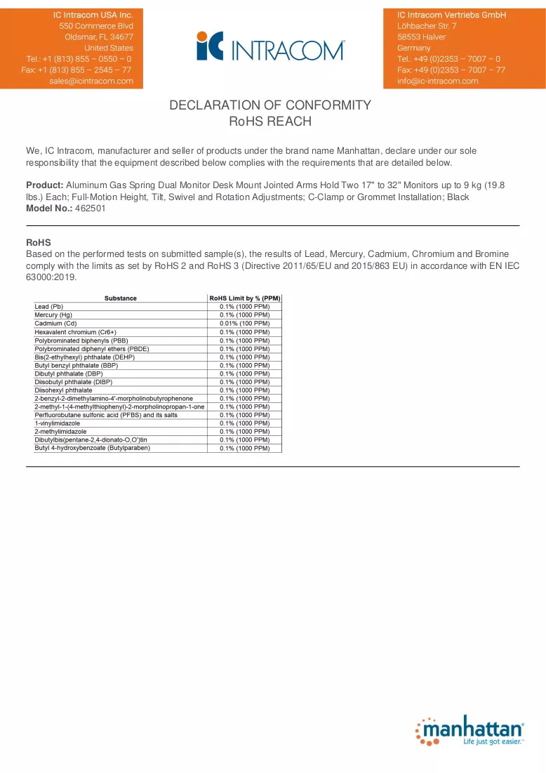 Documento