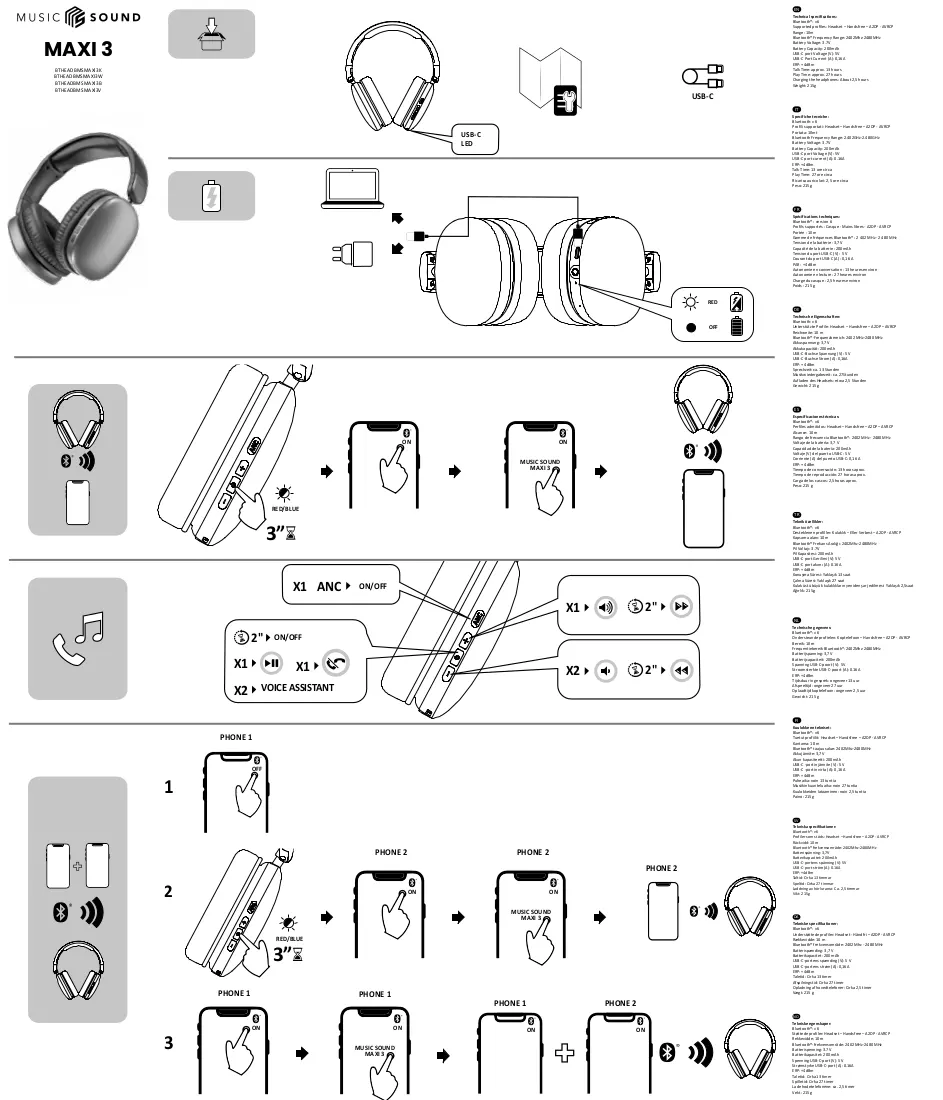 Manual