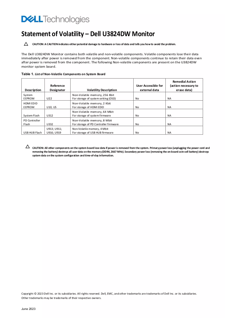 Documento