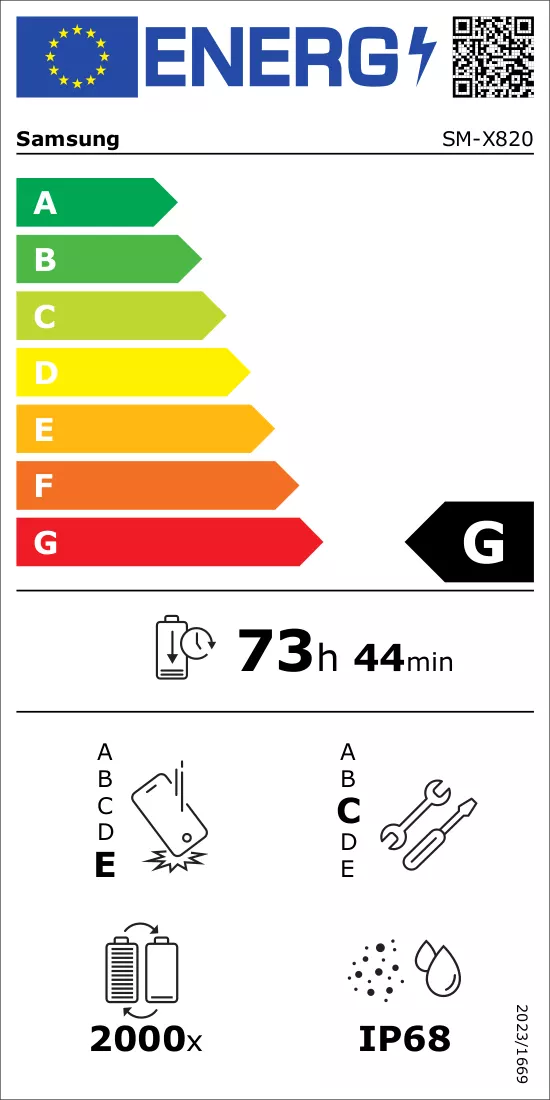 Etiqueta energética